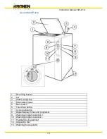 Предварительный просмотр 13 страницы Kronen KW-81 A Instruction Manual