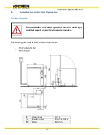 Предварительный просмотр 17 страницы Kronen KW-81 A Instruction Manual