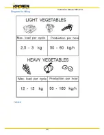 Предварительный просмотр 25 страницы Kronen KW-81 A Instruction Manual