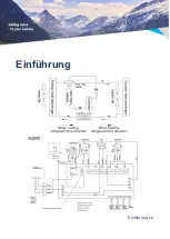 Preview for 29 page of kronings A2000-50/EU Installation Manual And User'S Manual