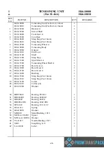 Preview for 28 page of Kronos H-46 Series Operation, Safety And Spare Parts Manual