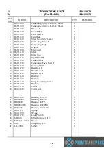 Preview for 32 page of Kronos H-46 Series Operation, Safety And Spare Parts Manual