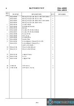 Preview for 46 page of Kronos H-46 Series Operation, Safety And Spare Parts Manual