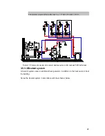 Предварительный просмотр 29 страницы Kronoterm HM-130 S1 Instructions For Installation, Use And Maintenance Manual