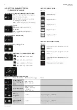 Предварительный просмотр 8 страницы Kronoterm KT-2A Operating Instructions Manual