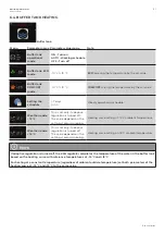 Предварительный просмотр 21 страницы Kronoterm KT-2A Operating Instructions Manual