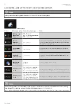 Предварительный просмотр 22 страницы Kronoterm KT-2A Operating Instructions Manual