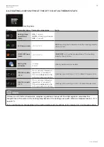 Предварительный просмотр 23 страницы Kronoterm KT-2A Operating Instructions Manual