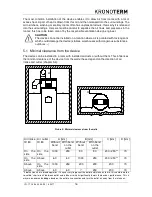 Предварительный просмотр 17 страницы Kronoterm WP2 LF-202B Instructions For Use And Installation