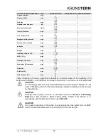 Preview for 24 page of Kronoterm WP2 LF-202S Instructions For Use And Installation