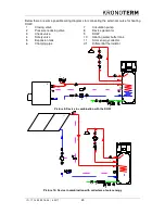 Preview for 25 page of Kronoterm WP2 LF-202S Instructions For Use And Installation