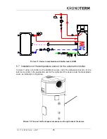 Preview for 26 page of Kronoterm WP2 LF-202S Instructions For Use And Installation