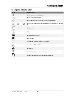 Preview for 39 page of Kronoterm WP2 LF-202S Instructions For Use And Installation