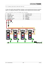 Предварительный просмотр 26 страницы Kronoterm WP4 LF-502 Instructions For Use And Installation