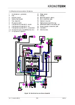 Предварительный просмотр 50 страницы Kronoterm WP4 LF-502 Instructions For Use And Installation