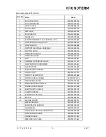 Preview for 5 page of Kronoterm WP4 LF-502 Service Manual