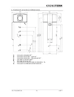 Предварительный просмотр 6 страницы Kronoterm WP4 LF-502 Service Manual