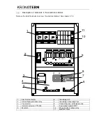 Preview for 26 page of Kronoterm WPG-07-1 HT Manual For Installation, Use And Maintenance