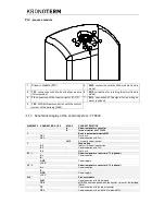 Preview for 27 page of Kronoterm WPG-07-1 HT Manual For Installation, Use And Maintenance