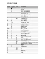 Preview for 35 page of Kronoterm WPG-07-1 HT Manual For Installation, Use And Maintenance