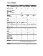 Preview for 48 page of Kronoterm WPG-07-1 HT Manual For Installation, Use And Maintenance