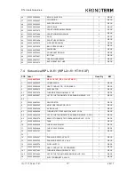 Предварительный просмотр 18 страницы Kronoterm WPL-16-K1 NT Service Instructions Manual