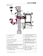 Предварительный просмотр 17 страницы Kronoterm WPL-45-K1 HT Manual For Installation, Use And Maintenance