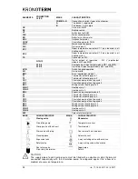 Предварительный просмотр 24 страницы Kronoterm WPL-45-K1 HT Manual For Installation, Use And Maintenance