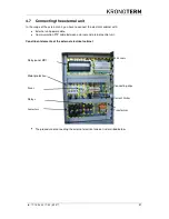 Предварительный просмотр 31 страницы Kronoterm WPL-45-K1 HT Manual For Installation, Use And Maintenance