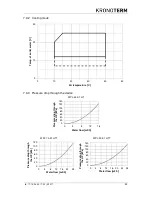Предварительный просмотр 43 страницы Kronoterm WPL-45-K1 HT Manual For Installation, Use And Maintenance