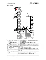 Предварительный просмотр 13 страницы Kronoterm WPLV-09-S1 NT Installation Manual