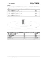 Предварительный просмотр 39 страницы Kronoterm WPLV-09-S1 NT Installation Manual