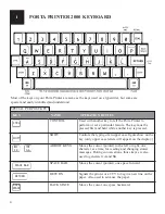 Предварительный просмотр 6 страницы Krown 2000 Instruction Manual