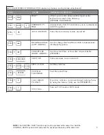 Preview for 7 page of Krown 2000 Instruction Manual