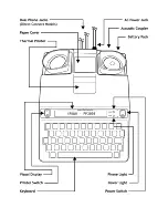 Preview for 8 page of Krown 2000 Instruction Manual