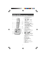 Предварительный просмотр 9 страницы Krown KR2812 User Manual