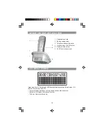 Предварительный просмотр 10 страницы Krown KR2812 User Manual