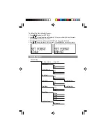 Предварительный просмотр 29 страницы Krown KR2812 User Manual