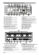 Preview for 4 page of Krown KTA-85U User Manual