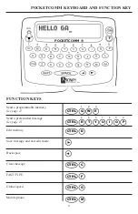 Preview for 5 page of Krown PocketComm PCM3512 Instruction Manual