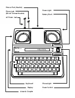 Preview for 6 page of Krown PORTAVIEW 20 PLUS User Manual