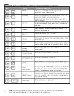 Preview for 8 page of Krown PORTAVIEW 20 PLUS User Manual