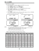 Предварительный просмотр 14 страницы Krown StarPlus-45 Owner'S Manual