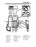 Предварительный просмотр 7 страницы Krown StarPlus Standard Instruction Manual