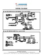 Предварительный просмотр 8 страницы Krowne BR48L series Installation And Operation Instruction Manual