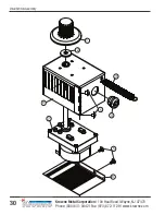 Предварительный просмотр 30 страницы Krowne GWR-24 Installation And Operation Instruction Manual