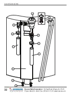 Предварительный просмотр 32 страницы Krowne GWR-24 Installation And Operation Instruction Manual