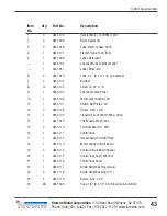 Предварительный просмотр 43 страницы Krowne GWR-24 Installation And Operation Instruction Manual