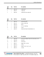 Предварительный просмотр 45 страницы Krowne GWR-24 Installation And Operation Instruction Manual