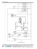 Предварительный просмотр 46 страницы Krowne GWR-24 Installation And Operation Instruction Manual